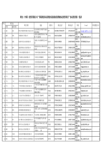 产品销售网点明细