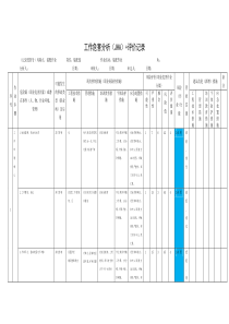 表3-装配作业-工作危害分析(JHA)+评价记录