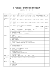 以“过程方法”编制的体系内部审核检查表