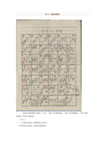 四十二浪图形解析