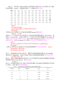 stata例题