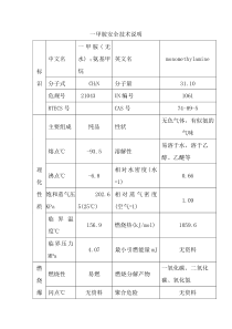 一甲胺安全技术说明