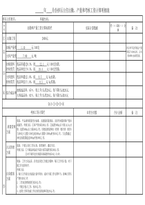 铝型材企业挤压车间主任考核工资方案