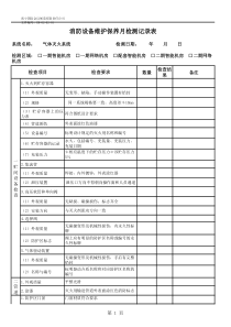 气体灭火系统(设备维护保养月度维护检查记录表)