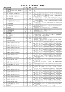 工装报价(设计部)