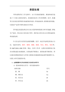 表面处理表示方法及选择