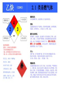 MSDS标签