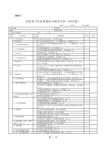 公共场所卫生监督量化评分表2019版共15页