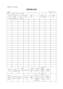 中心幼儿园班级消毒记录表