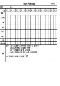 卫生间保洁工作检查表(月表)上传版