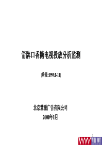 媒介策划_箭牌口香糖电视投放分析监测1(1)