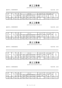 员工工资条模板