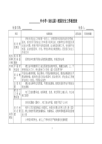 中小学(幼儿园)校园安全工作检查表