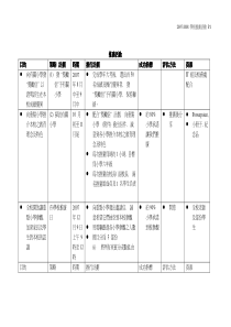 学校推广活动(1)