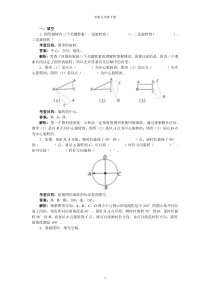 2015年新人教版五年级数学下册图形的运动(三)练习题及答案解析