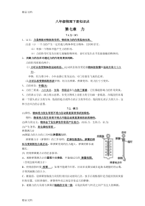 最新人教版八年级物理下册知识点总结