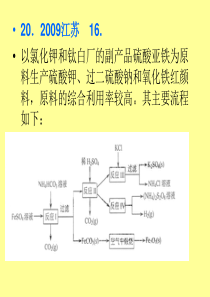 以氯化钾和钛白厂的副产品硫酸亚铁为原料生产硫酸钾