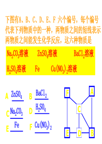 [[初中化学课件]]初中化学《推断题的解法》ppt课件