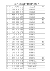 2011东三省联赛获奖名单