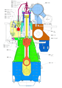 MANB&W船舶二冲程柴油机结构图解