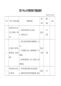 学校整改清单