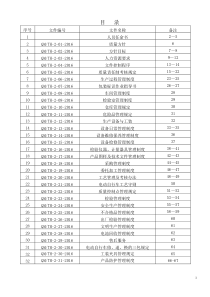 企业各种产品管理制度