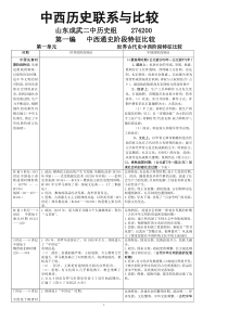 高中历史中西联系与比较：第一编----中西通史阶段特征比较(zxls-20180615144407)