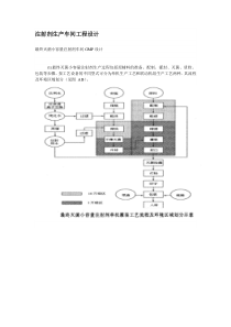 注射剂生产车间工程设计