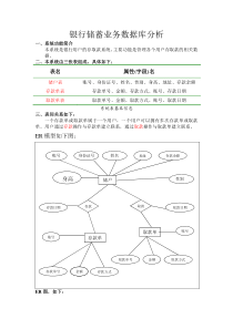 数据库课程设计--银行存取款管理