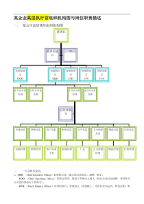 某企业组织机构图与岗位职责描述[1]1