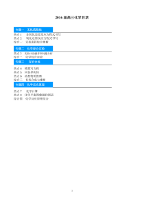 2016年高考化学复习最新专题训练