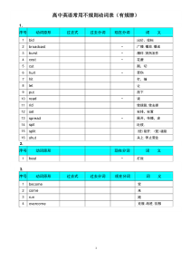 高中英语常用不规则动词表-练习
