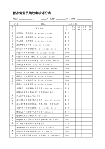 营业员绩效考核评分表