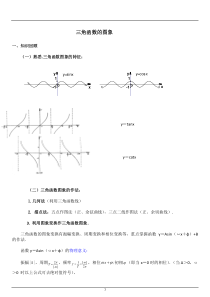 三角函数的图像