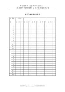 估计产品占有率比较表（DOC1页）