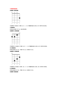 尤克里里常用和弦