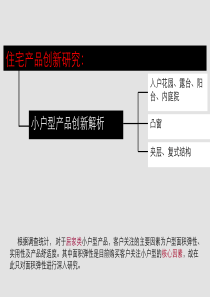 住宅研究-小户型产品创新解析