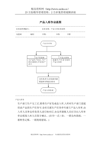 体育用品行业-产品入库作业标准流程