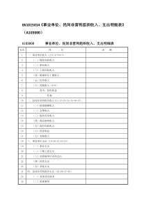 061015014《事业单位、民间非营利组织收入、支出明细表》(A103000)