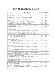 妇科门诊护理质量考核标准2019