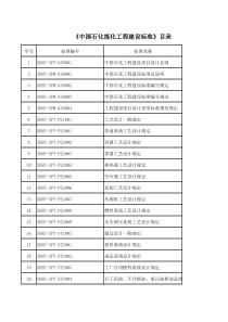 《中国石化炼化工程建设标准》目录