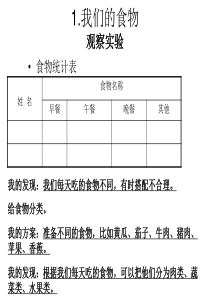 青岛版四年级科学上册自主学习基础训练第一二三单元参考答案