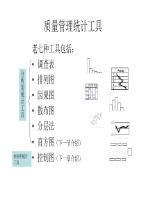 质量管理统计工具-QC七大手法