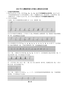 2015最新人教版七年级英语上册_重要知识点笔记归纳