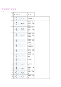 电气工程图形符号汇总