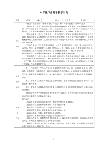 教科版小学科学六年级下册教学计划