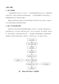 盾构机过风井施工方案