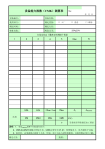 设备能力指数(CMK)计算表