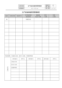 设备设施变更管理制度