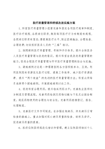 医疗质量管理和持续改进计划